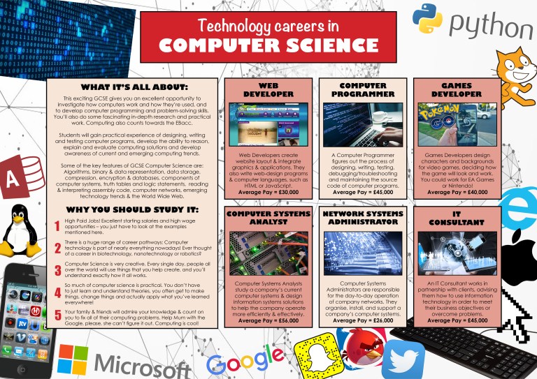 CAREERS POSTERS3.jpg